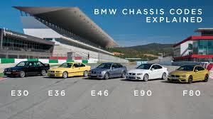 bmw chis codes explained bimmerlife
