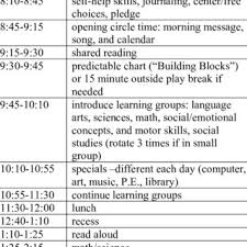 Fdk Daily Classroom Schedules Download Table
