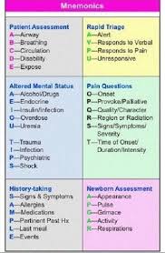Student Paramedics Awesome Little Mnemonics Chart