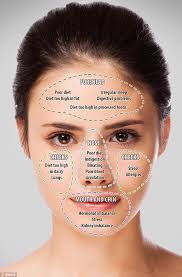 Face Map Your Acne To Reveal What The Position Of Your