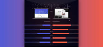 How To Design A Creative Product Comparison Chart With Divi