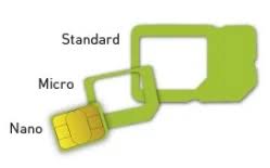 If your device locks when used with a sim card and requesting for pin code, simply insert your pin code to unlock your sim card. Network Unlock Code Sim Network Unlock Pin Full Guide