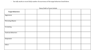 Multiple Behavior Frequency Sheet Docx Data Collection