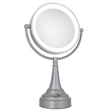 magnifying mirrors
