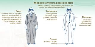 Discover our collection of women's clothing, men's clothing, jeans & more online. Ø¥Ø·Ù„Ø§Ù‚Ø§ Ø§Ù„ÙˆØ·Ù†ÙŠ Ø§Ù„Ù…Ø³Ø§ÙØ± Dubai Dress Name Groenconsult Com