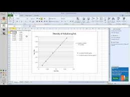 Calibration Curve With Excel