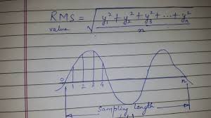 Root Mean Square Value Or Rms Value