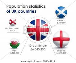 The following flags represent united kingdom (great britain) or one of its predecessors. Infographics Vector Photo Free Trial Bigstock