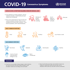 New loss of smell or taste. Covid 19 Symptoms