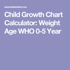 Child Growth Chart Calculator Weight Age Who 0 5 Year