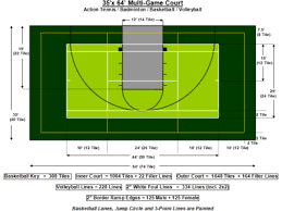 court layouts flexcourt