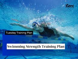 swimming strength training plan