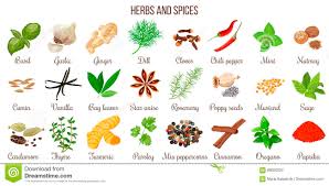 Image result for herbs and spices