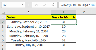 calculate remaining days of month in excel