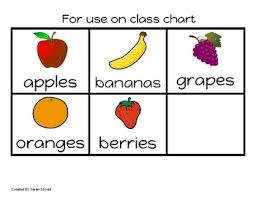 Kindergarten My Favorite Fruit Graphing Activity