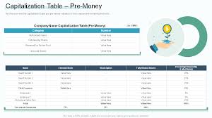 top 11 capitalization table templates
