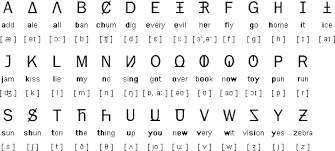 unifon alphabet