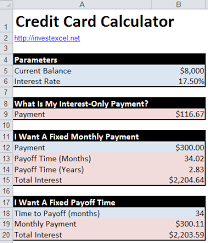 Credit Card Math