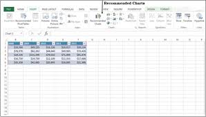 Advanced Excel Chart Recommendations Tutorialspoint