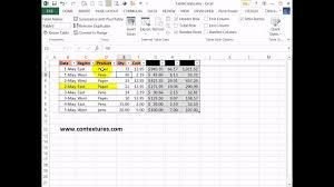 Creating An Excel Table