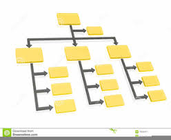 Clipart Organization Chart Free Images At Clker Com