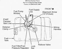 Gauge package fuel gauge (see sh 43). 94 Jeep Wrangler Fuel Filter Wiring Diagram Networks