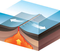 se 6 tectonic plates baamboozle