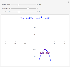 quadratic in vertex form or turning