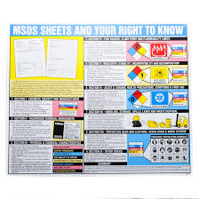 Msds Right To Know Wall Chart Poster Mfasco Health Safety