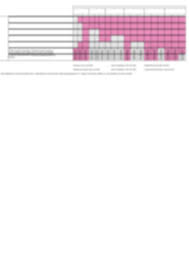 Compensation Structure Utilizing Hay Plan Print One Sheet