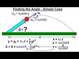 projectile motion finding the angle