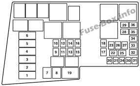 Mazda 5 2014 2015 fuse box diagram auto genius. Fuse Box Diagram Mazda 3 Bk 2003 2009