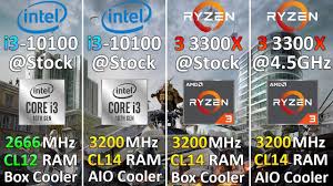 With the optimal balance of frequency. Core I3 10100 Vs Ryzen 3 3300x Stock And Oc Test In 10 Games 1080p And 1440p Youtube
