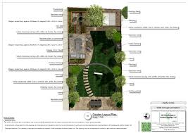 Landscape Design 2d 3d Plans With