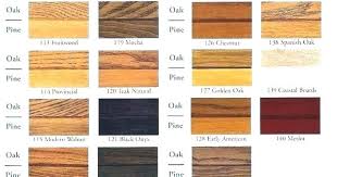 How To Stain Pine Wood Tuserenata Co