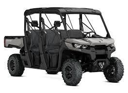 Used 2017 Can Am Defender Max Xt Hd8