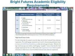 Bright Futures Scholarship Program And Florida Prepaid