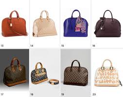 Louis Vuitton Handbags Iconic Styles And Price Guide