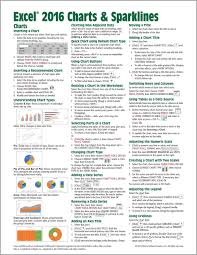 Microsoft Excel 2016 Charts Sparklines Quick Reference