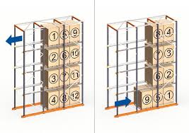 the complete pallet rack guide simply