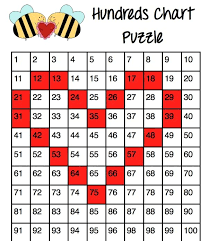 Valentines Day Hundreds Chart Puzzles Hundreds Chart