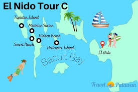 a guide to el nido island hopping tours