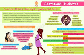 management of gestational diabetes