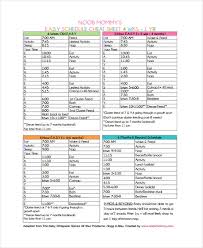 8 Baby Chart Templates Free Sample Example Format