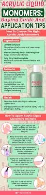 9 best acrylic liquid monomers for nails