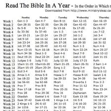 25 Best Ideas About Bible Reading Schedule On Bible