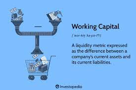 working capital formula components