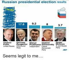 The best vladimir putin memes and images of january 2021. Russian Presidential Election Results 92 8 37 Sergei Mironov A Just Russia Party Vladimir Gennady Zyuganov Prokhorov Zhirinovsky Party Mikhail Vladimir Putin United Russia Communistindependent Liberal Democratic Party Afp Party Meme On Me Me