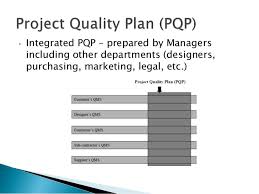 Construction Quality Management Plan Construction