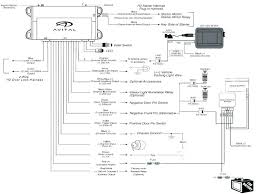 A device that signals the occurrence of some undesirable event. Viper Alarm Wiring Diagram Nitro Bass Boat Wiring Diagram For 1995 Dvi D Periihh1 Jeanjaures37 Fr